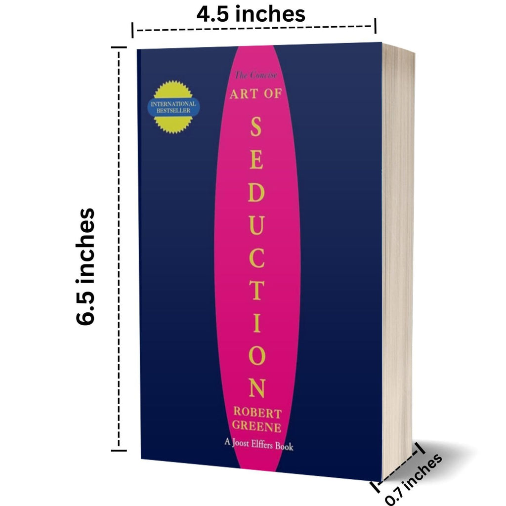 Robert Greene 5-Book Set (CONCISE EDITIONS) – Exact Copy Set