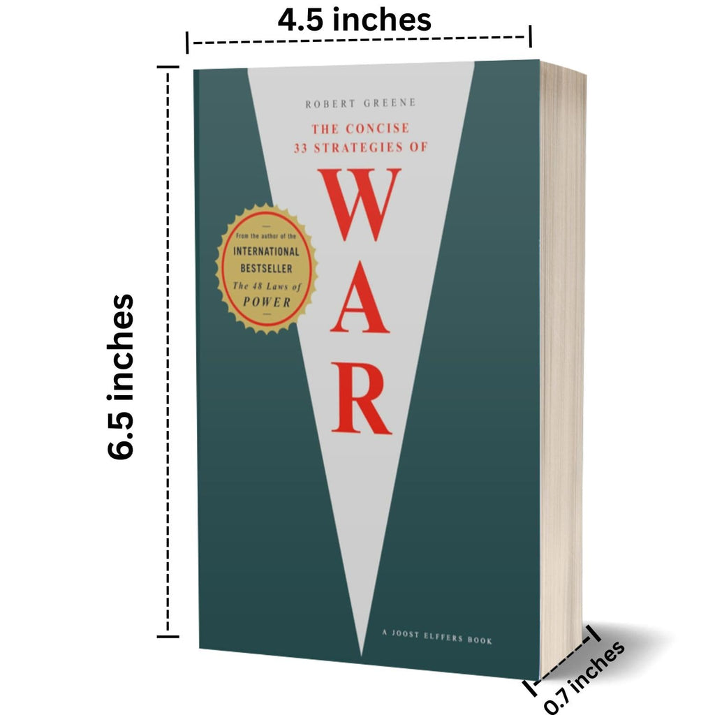 Robert Greene 5-Book Set (CONCISE EDITIONS) – Exact Copy Set