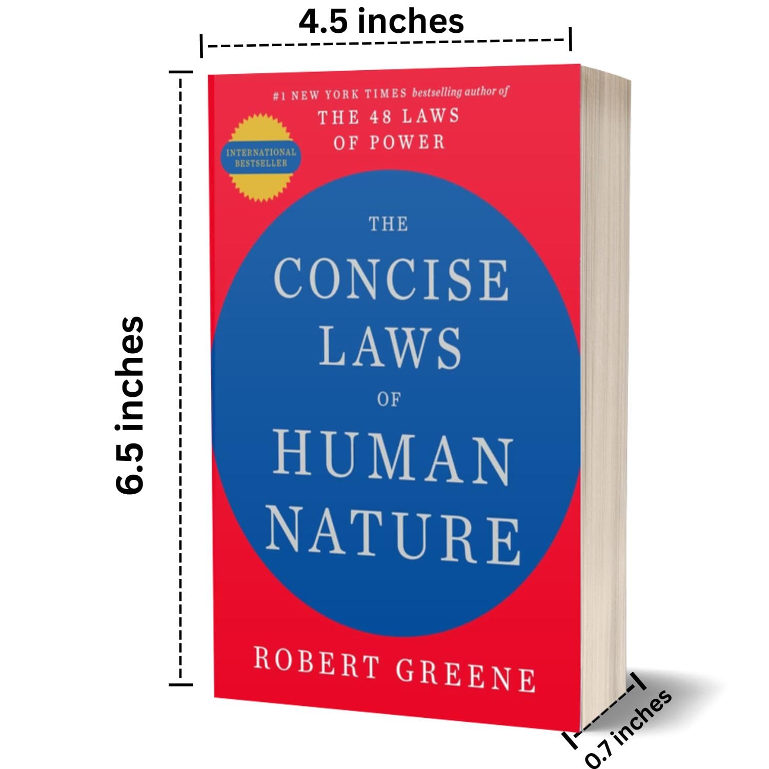 Robert Greene 5-Book Set (CONCISE EDITIONS) – Exact Copy Set