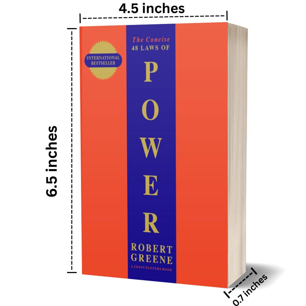 Robert Greene 5-Book Set (CONCISE EDITIONS) – Exact Copy Set