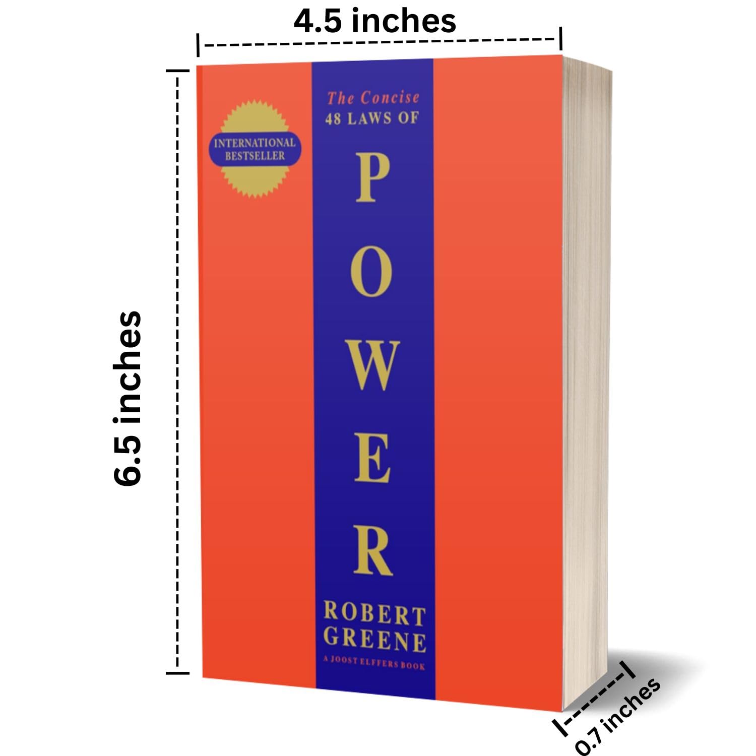 Robert Greene 5-Book Set (CONCISE EDITIONS) – Exact Copy Set