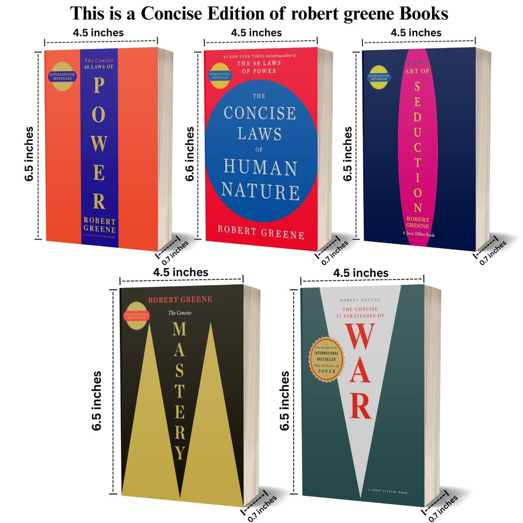 Robert Greene 5-Book Set (CONCISE EDITIONS) – Exact Copy Set