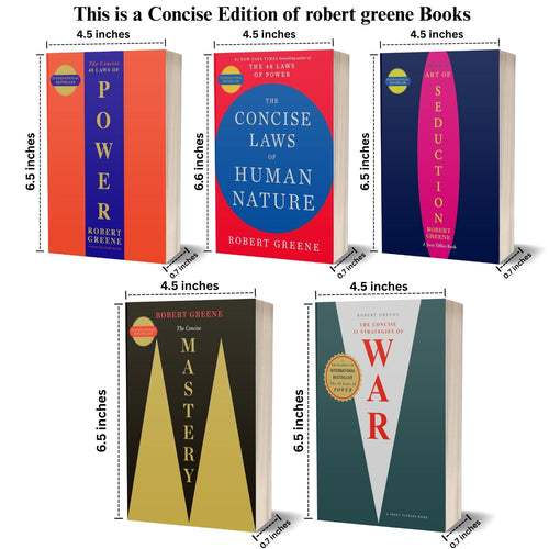 Robert Greene 5-Book Set (CONCISE EDITIONS) – Exact Copy Set