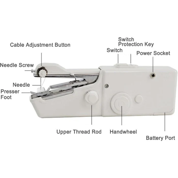 Palm-Size Handheld Sewing Machine Kit